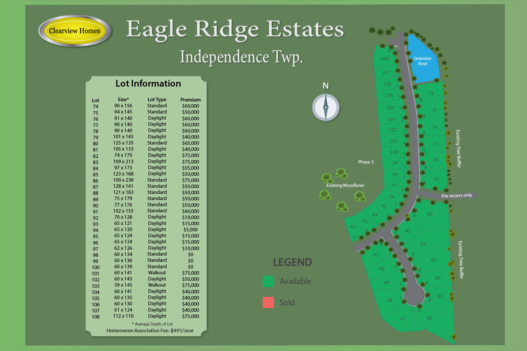 Eagle Ridge Estates community map