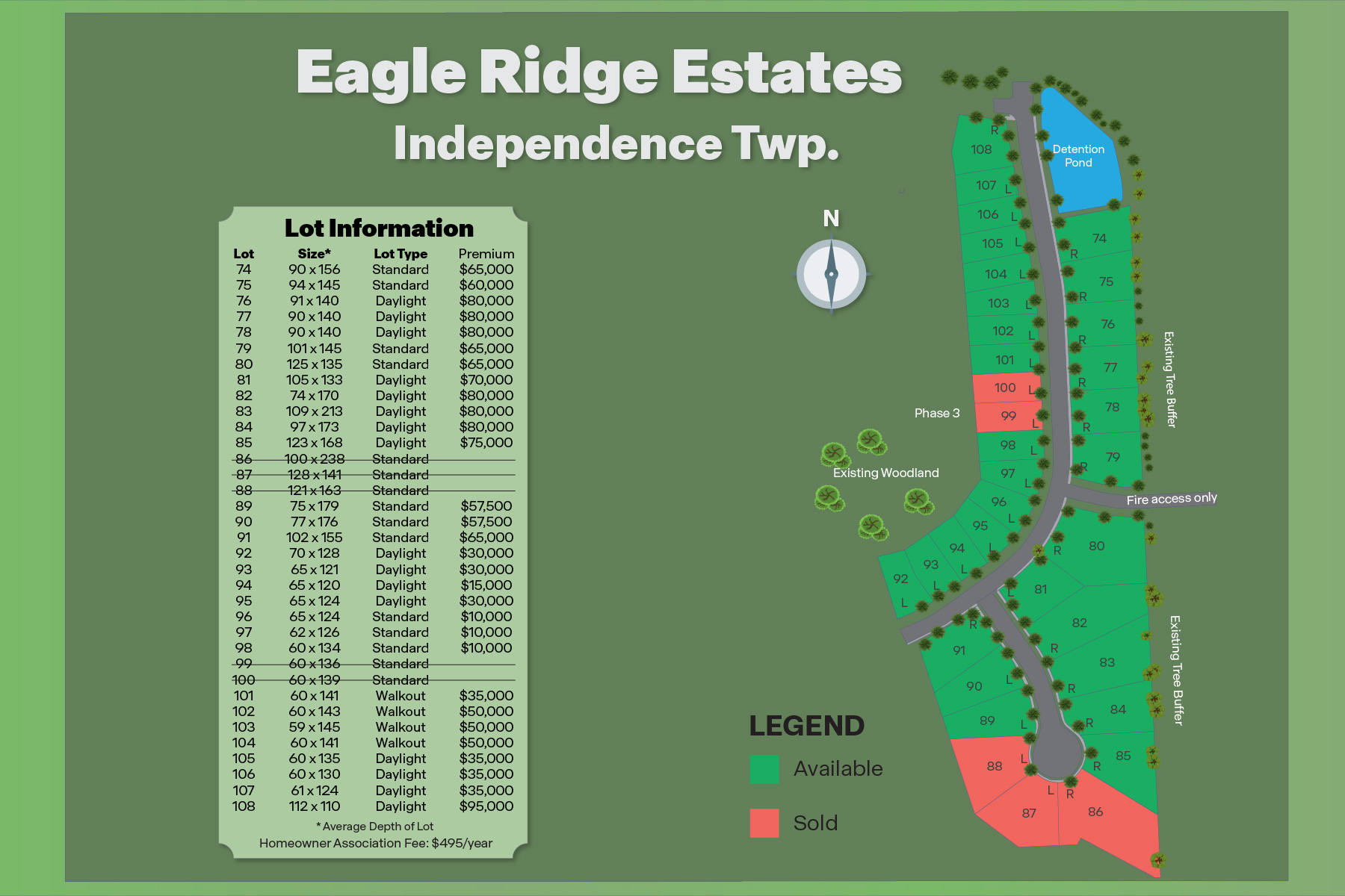 Eagle Ridge Estates community map