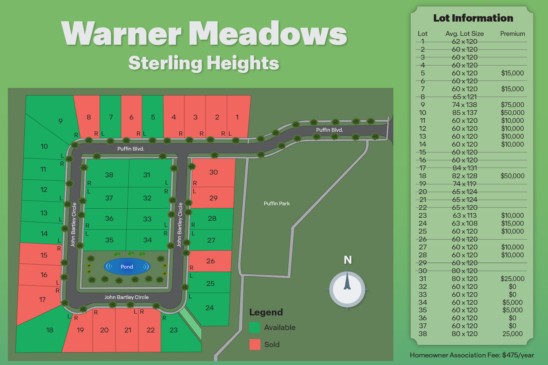 Warner Meadows community map