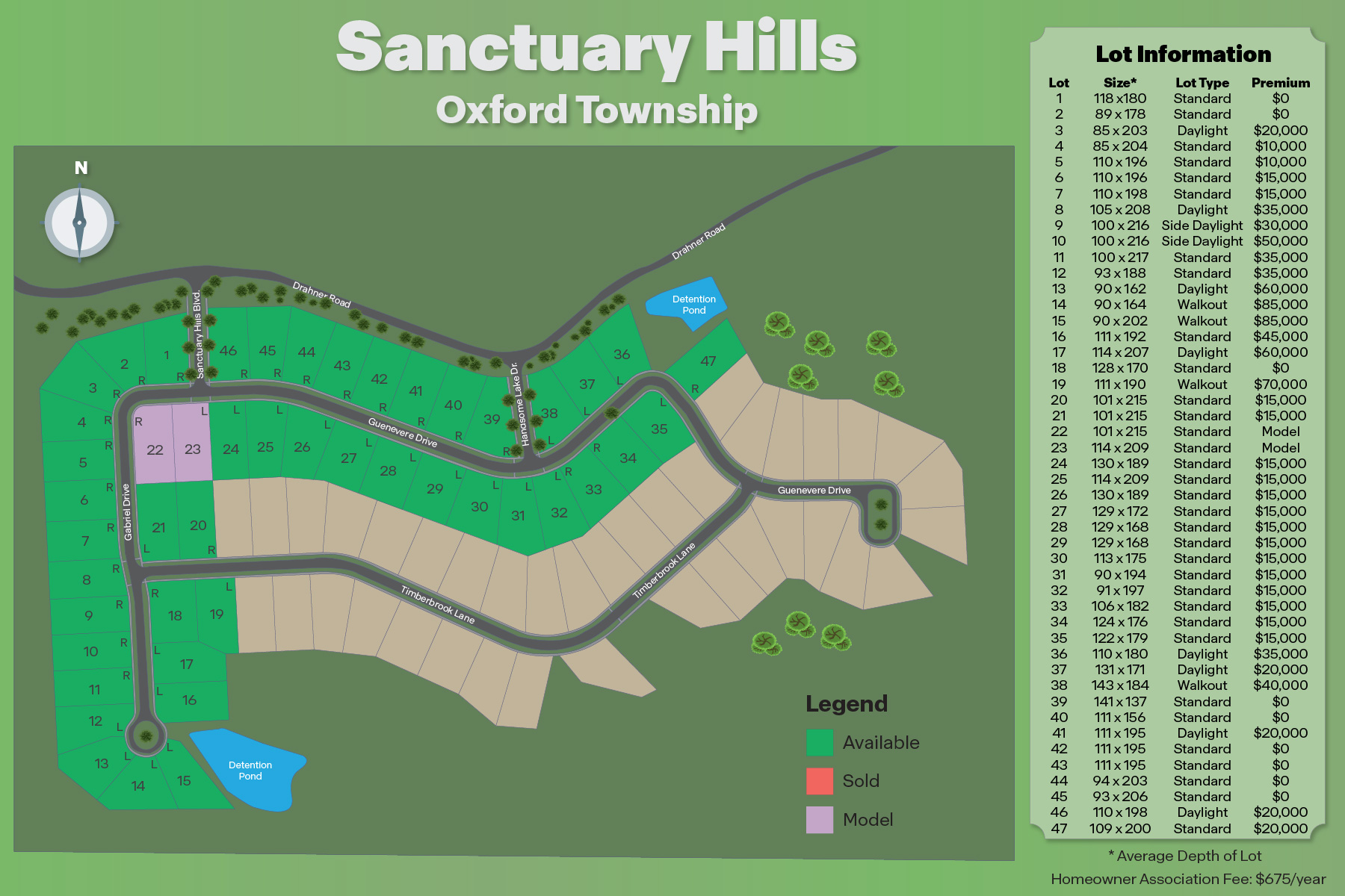Sanctuary Hills community map