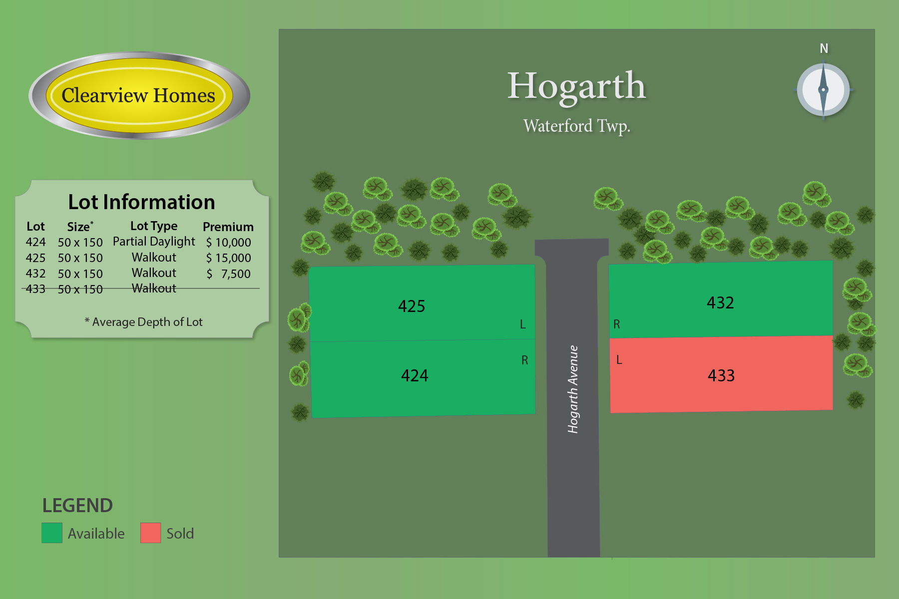 Hogarth community map